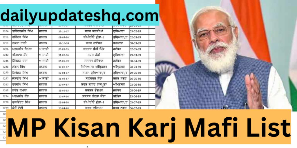 MP Kisan Karj Mafi List